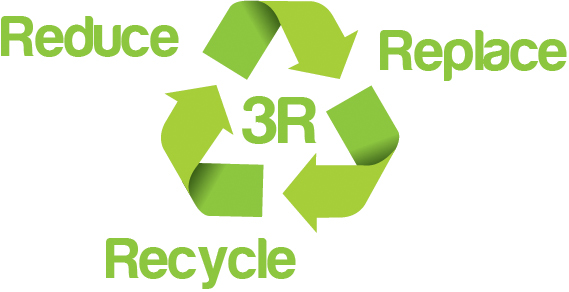 Reduce, replace, recycle